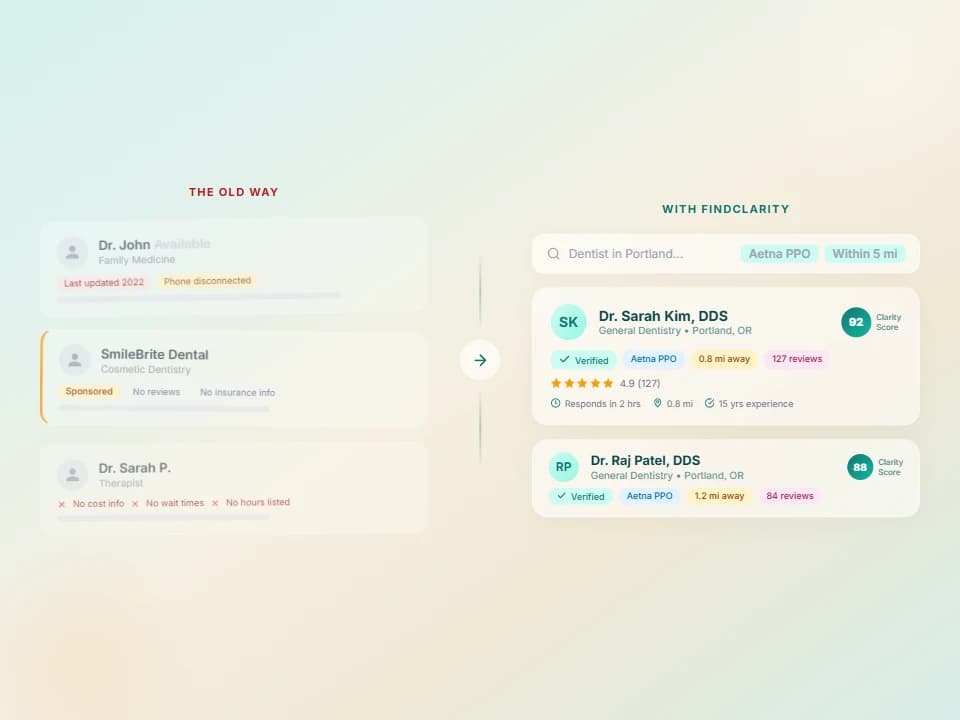 Before and after comparison: cluttered healthcare directories versus clean FindClarity search results
